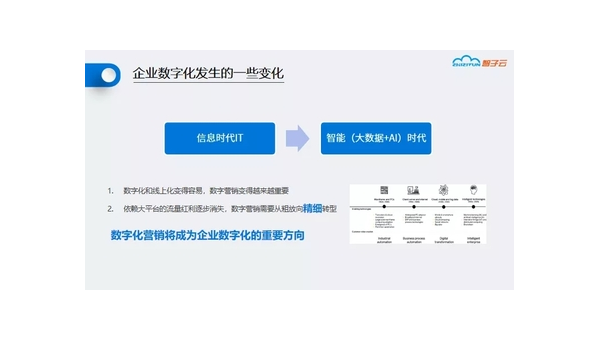 安达定制软件开发定做：企业数字化转型的关键